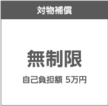 対物補償 無制限 自己負担額 5万円